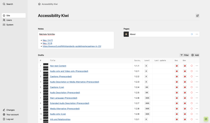 Accessibility Kiwi – Backend