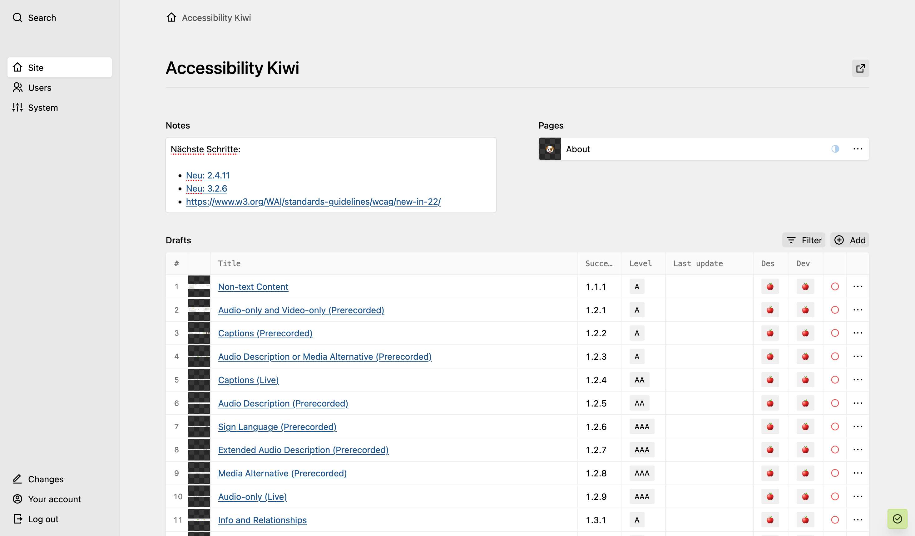 Backend screenshot of access.kiwi