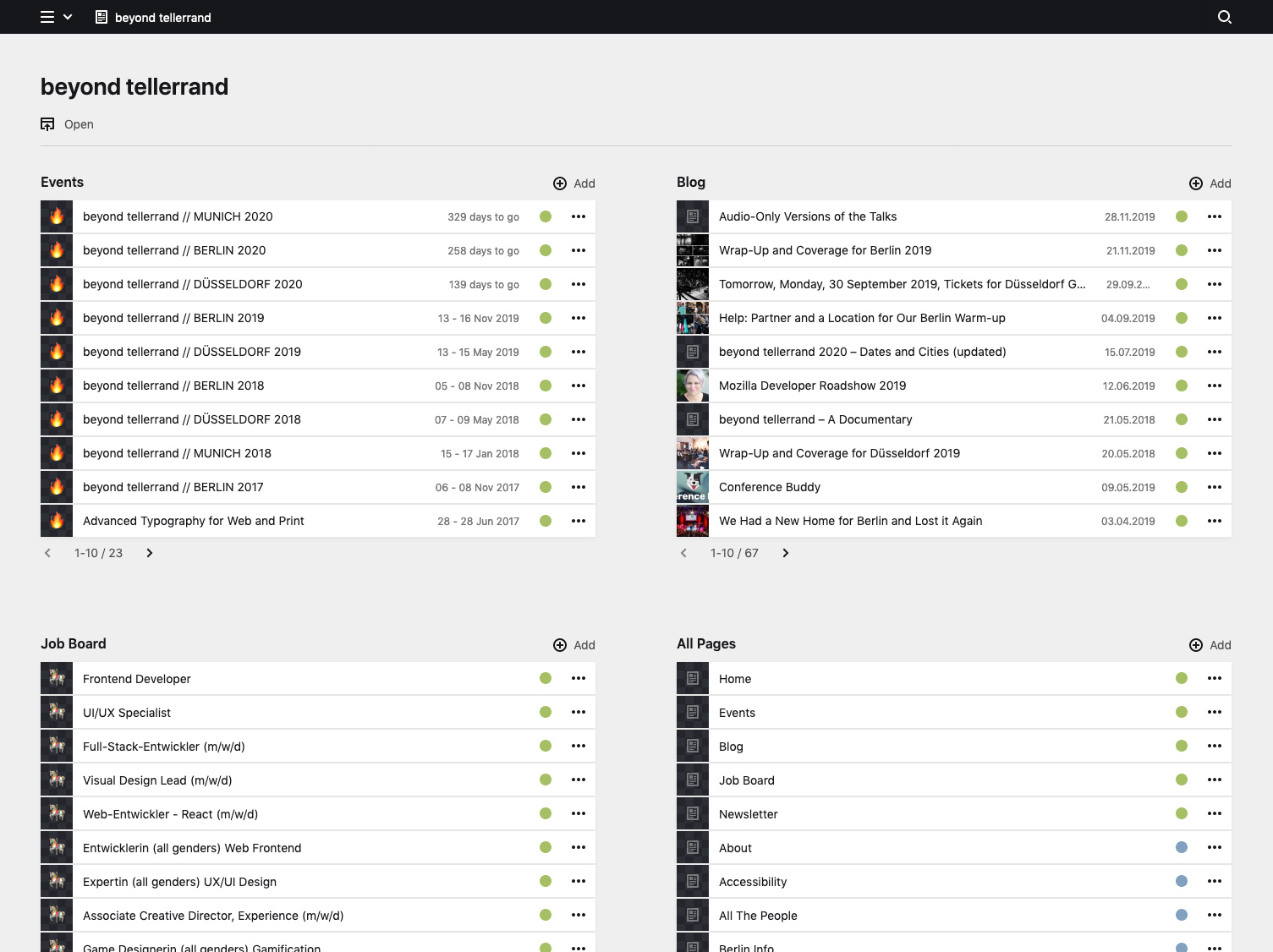 Backend screenshot of beyondtellerrand.com