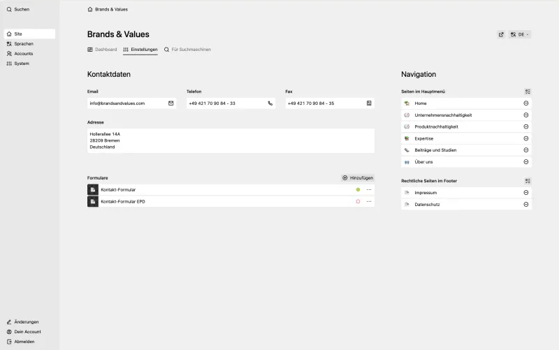 Backend screenshot of brandsandvalues.com