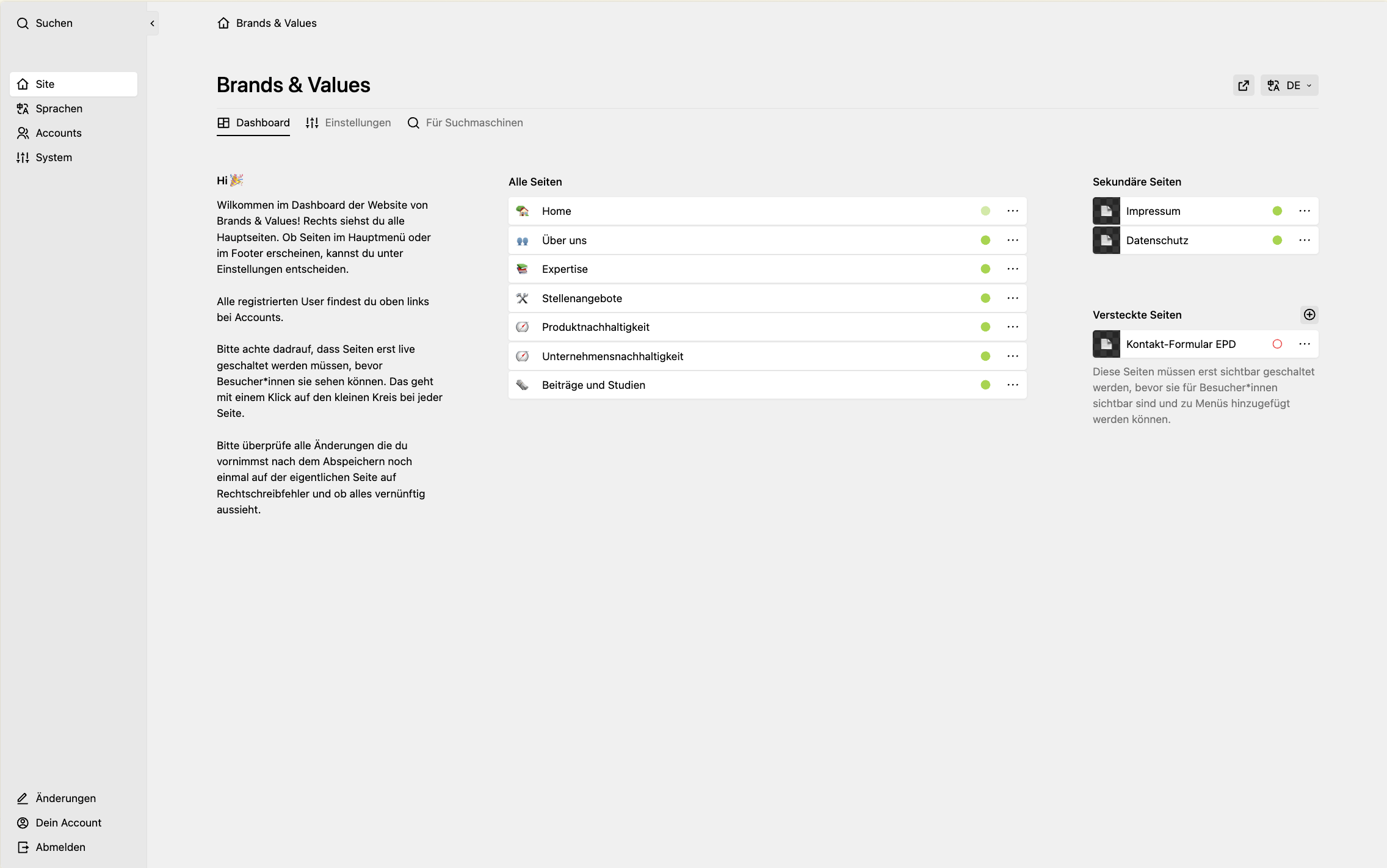 Backend screenshot of brandsandvalues.com