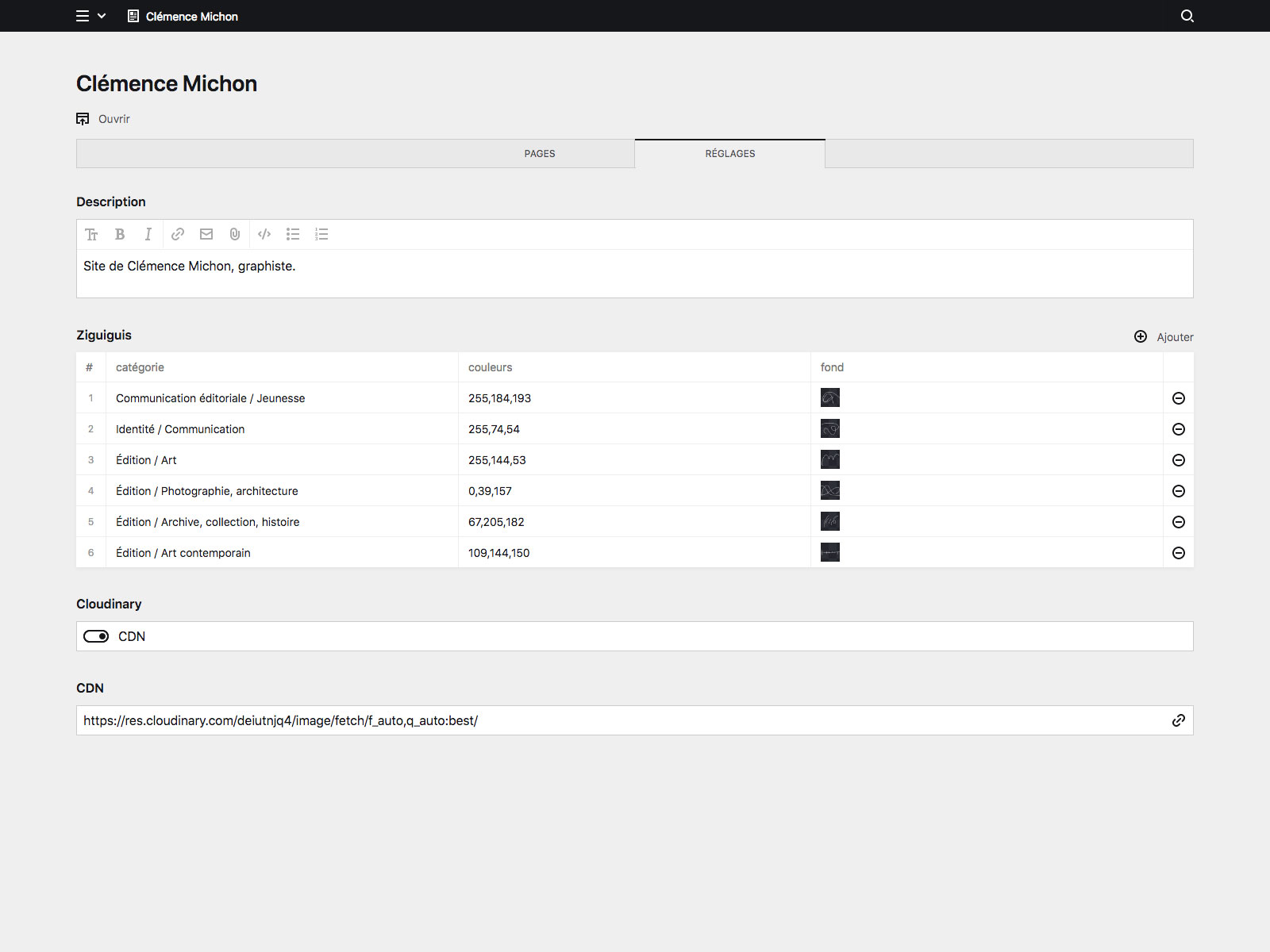 Backend screenshot of clemencemichon.com