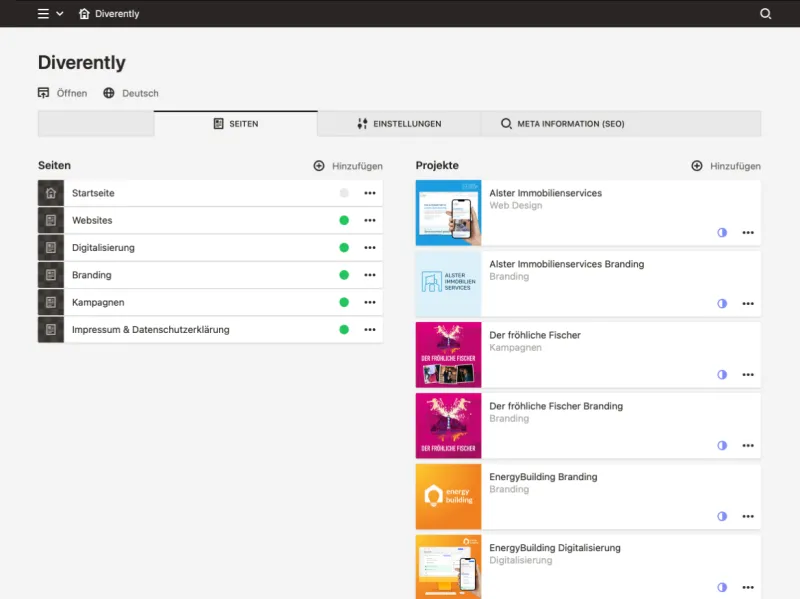 Backend screenshot of diverently.com
