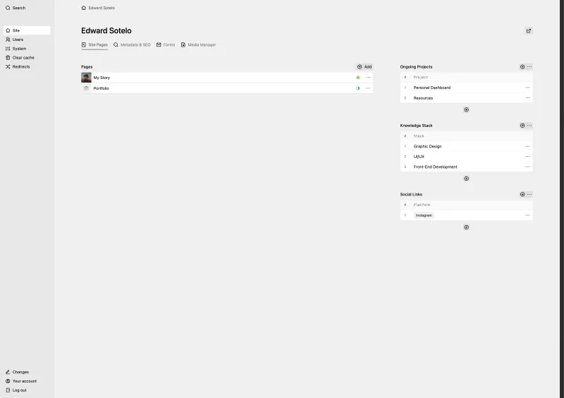 Backend screenshot of sotelovisuals.com