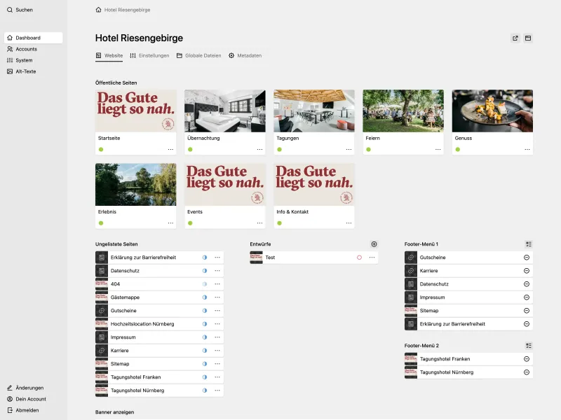 Screenshot of the Kirby Dashboard showing multiple pages sections. A big one with card layout for listed pages and smaller ones using the list layout for unlisted, draft and footer pages.