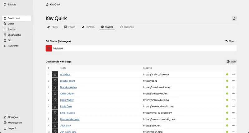 Backend screenshot of kevquirk.com