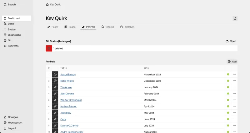 Backend screenshot of kevquirk.com