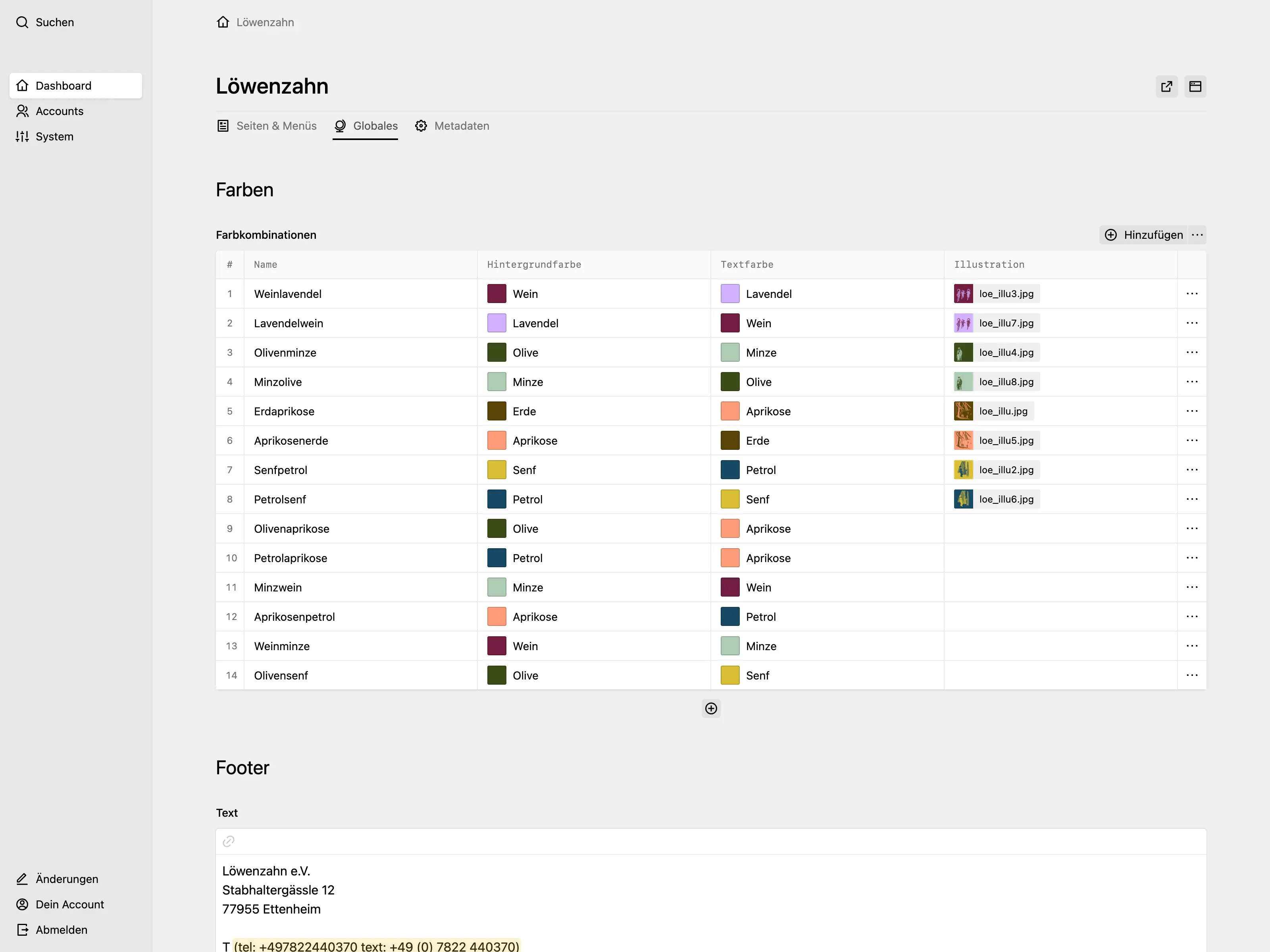 Kirby Panel dashboard showing the "Globales"/"Globals" tab with a structure field for managing colour combinations for the Löwenzahn website. Each entry includes a name, a background colour, a text colour, and an illustration image field.