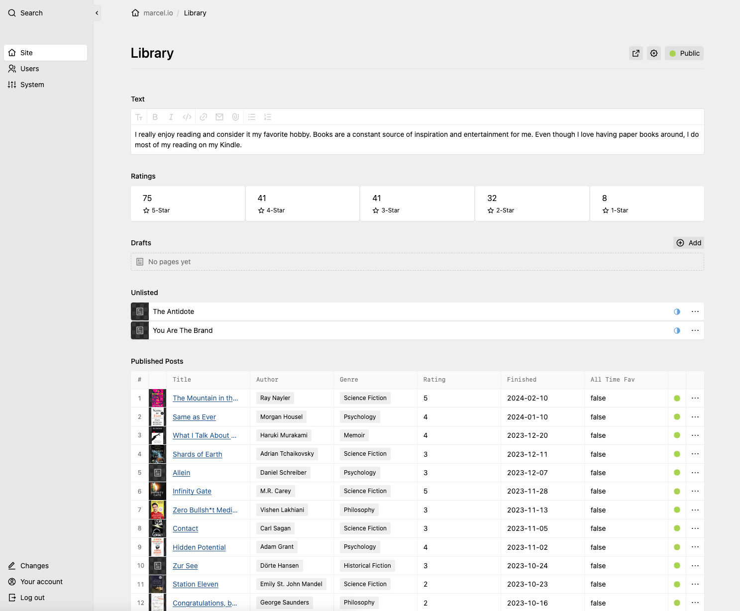 Backend screenshot of marcel.io