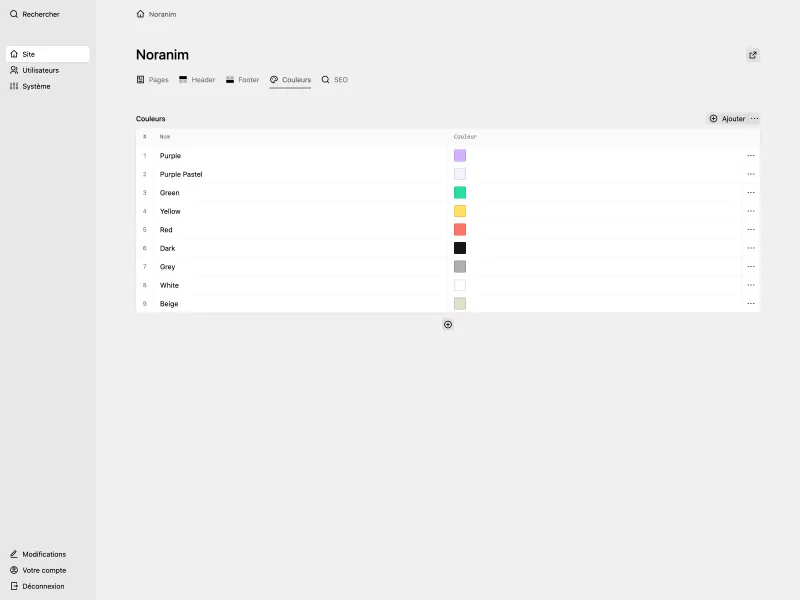Panel colors tab showing structure field with entries for Purple, Purple Pastel, Green, Yellow, Red, Dark, Grey, White, and Beige