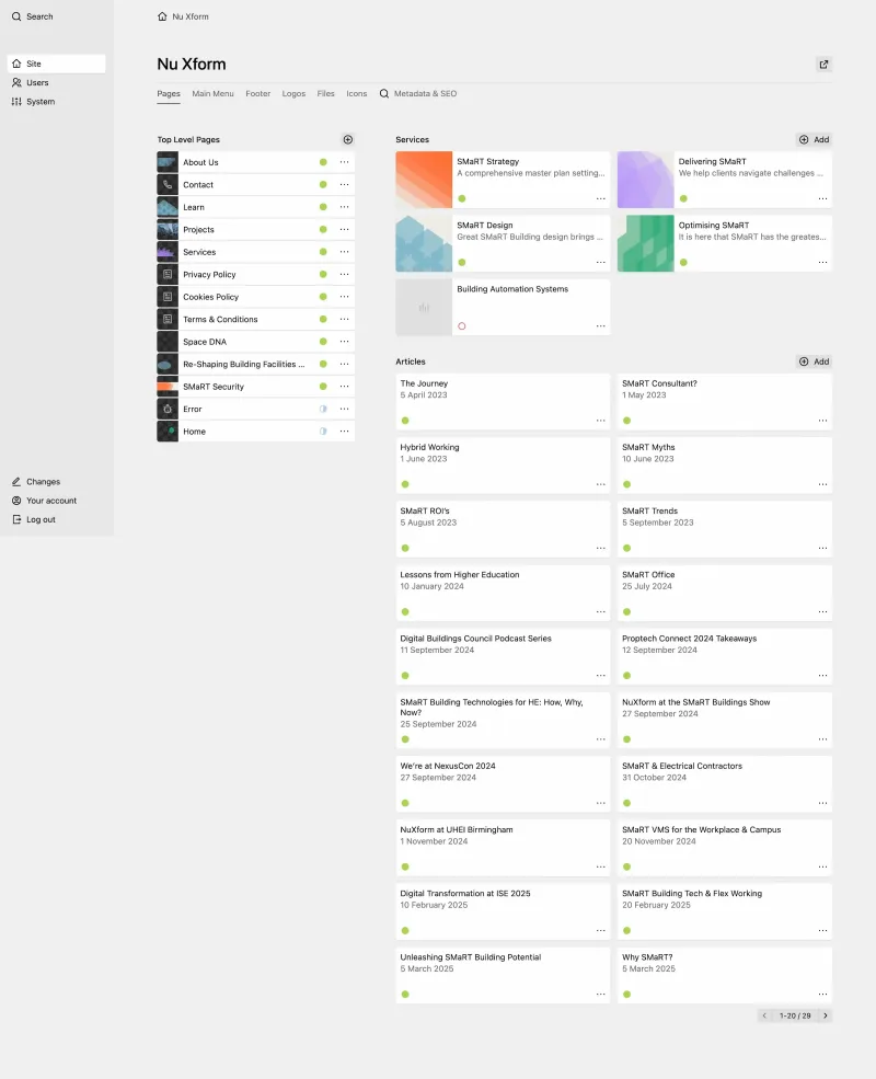 Panel Pages tab with organized site sections and colorful service cards