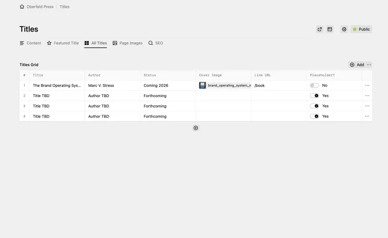 Panel page for "Titles" showing a structure field in table layout with columns for title, author, status, cover image, link URL and a placeholder toggle.