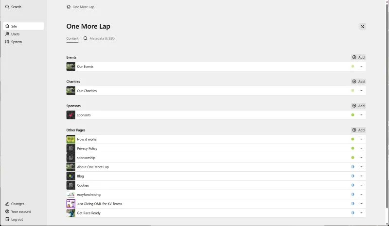 Backend screenshot of onemorelap.co.uk