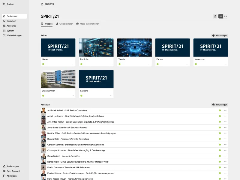 Backend screenshot of spirit21.com