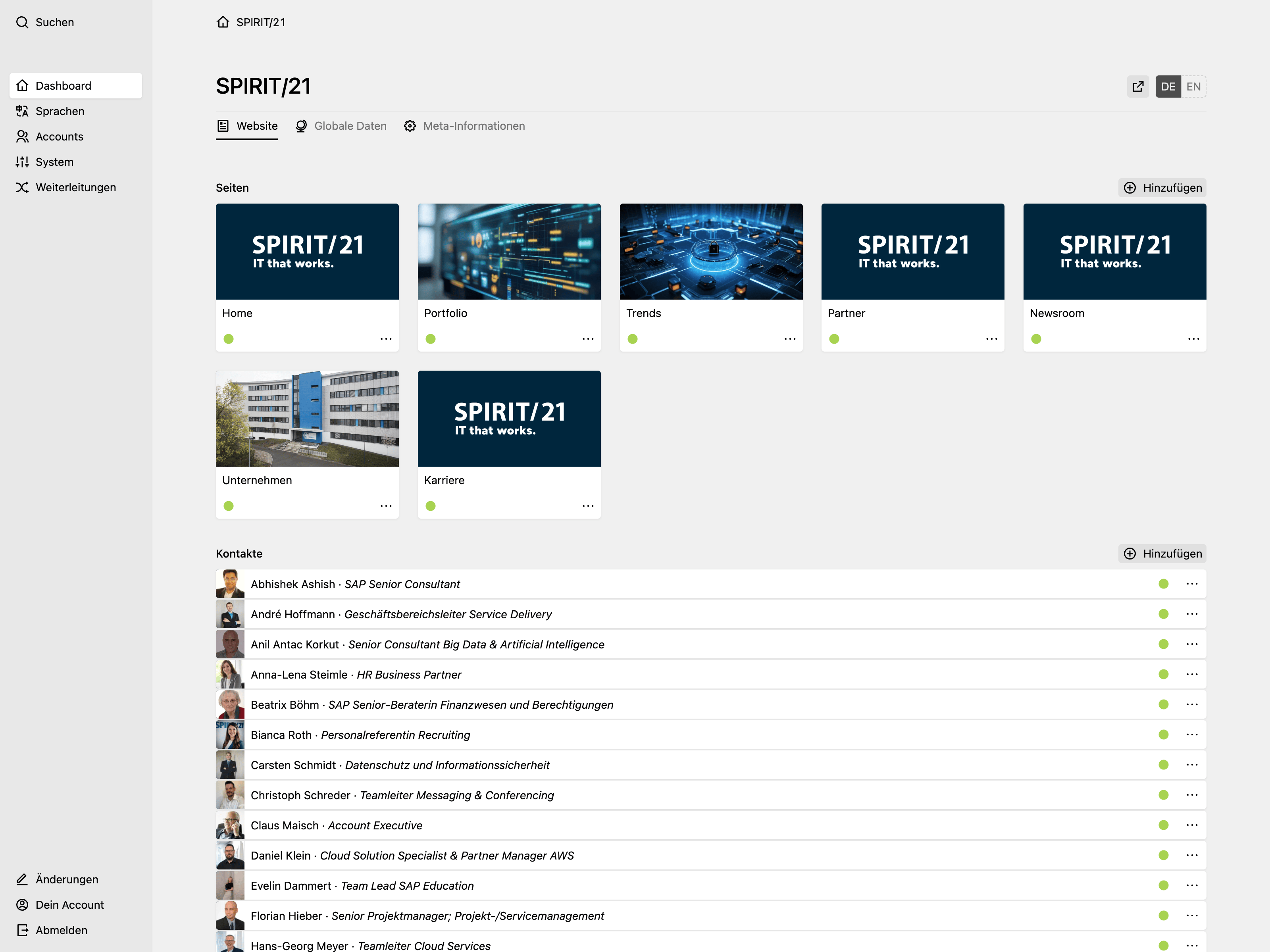 Backend screenshot of spirit21.com