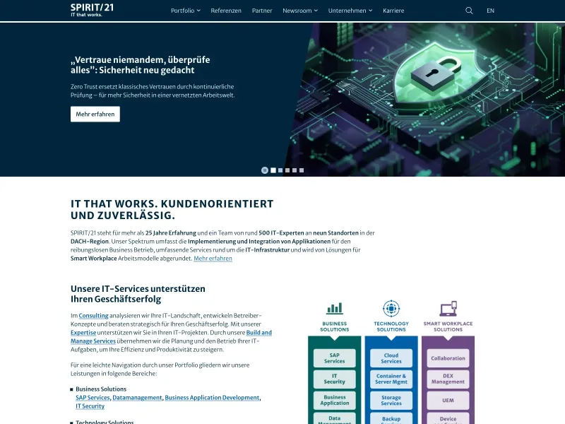 Screenshot of spirit21.com