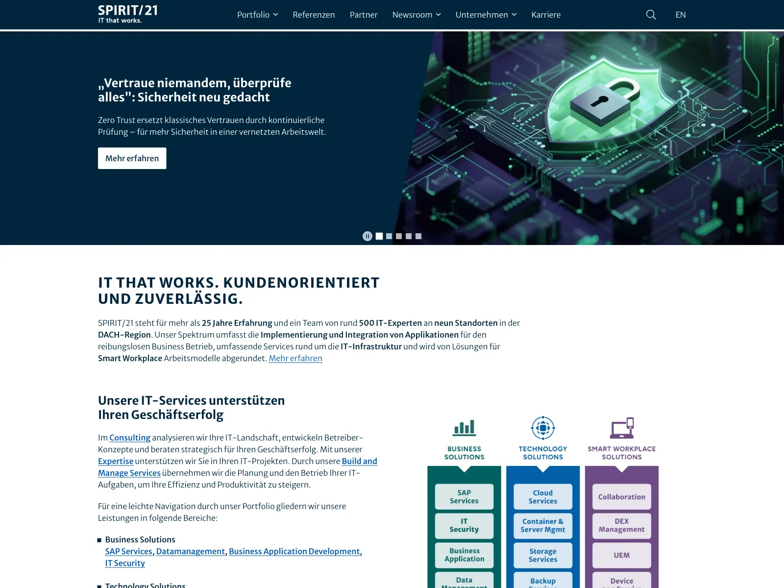 Frontend screenshot of spirit21.com