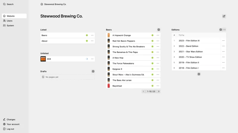 Backend screenshot of stewwood-brewing.de