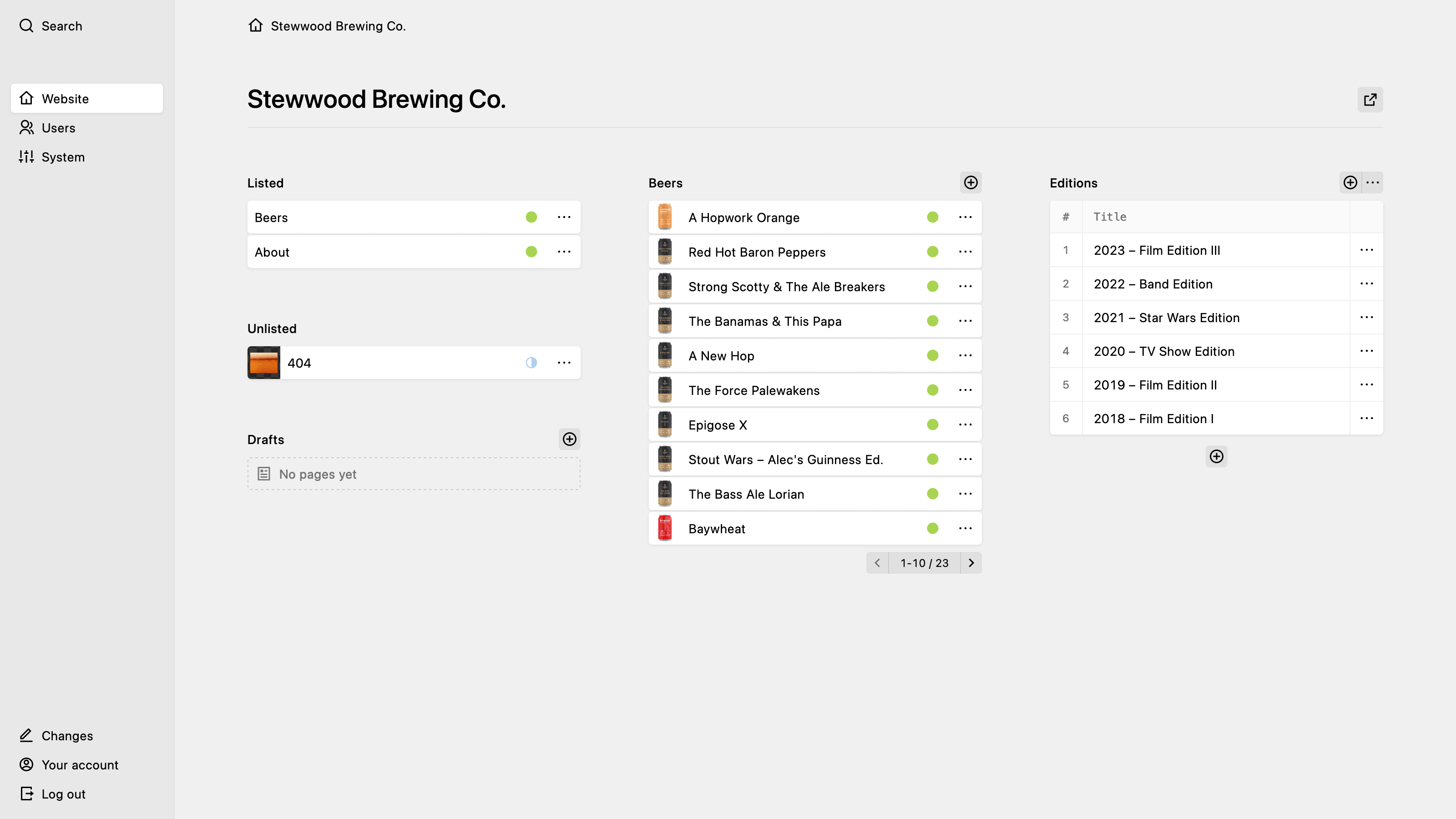 Backend screenshot of stewwood-brewing.co