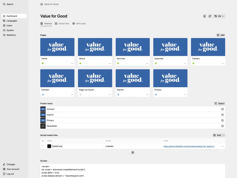 Backend screenshot of valueforgood.com
