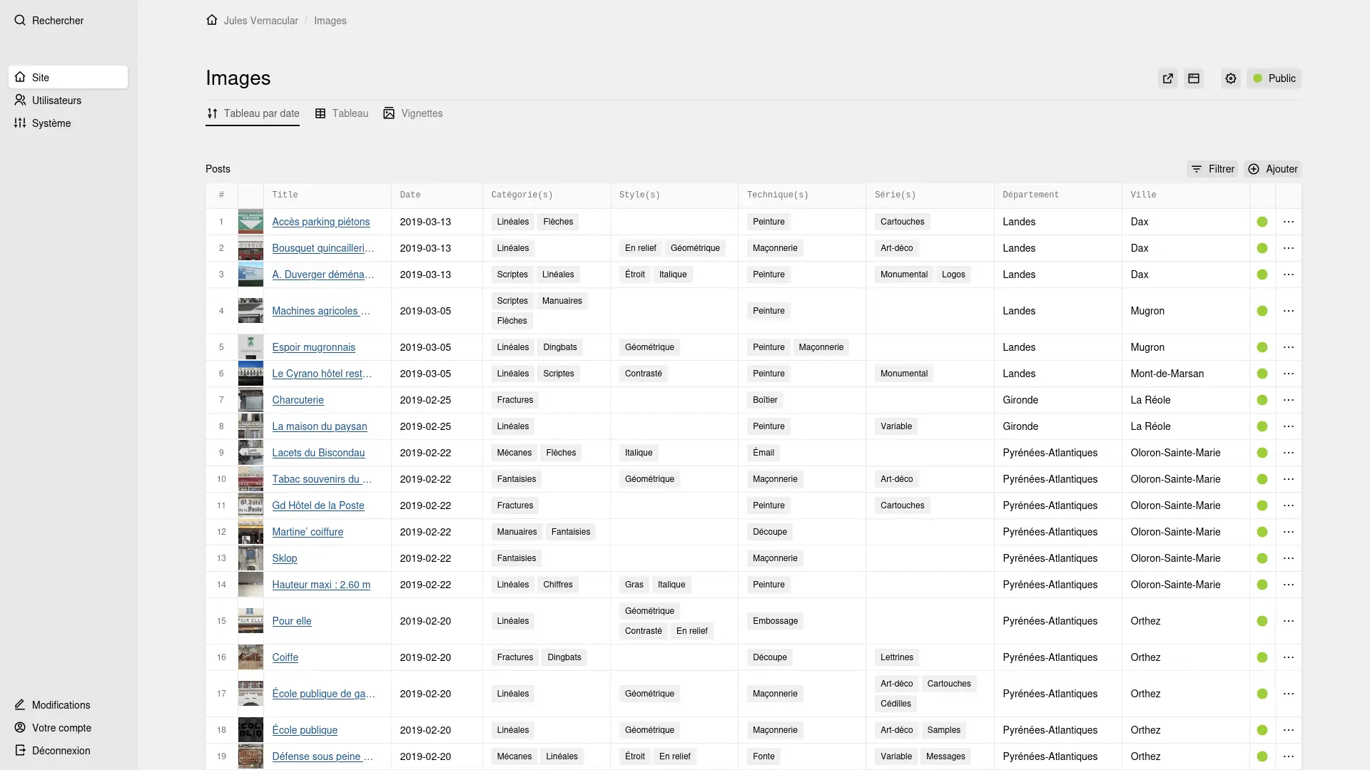 Panel page for "Images" showing a pages section in table layout.